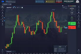 Pocket Option MT5 Review Unveiling the Advanced Trading Platform