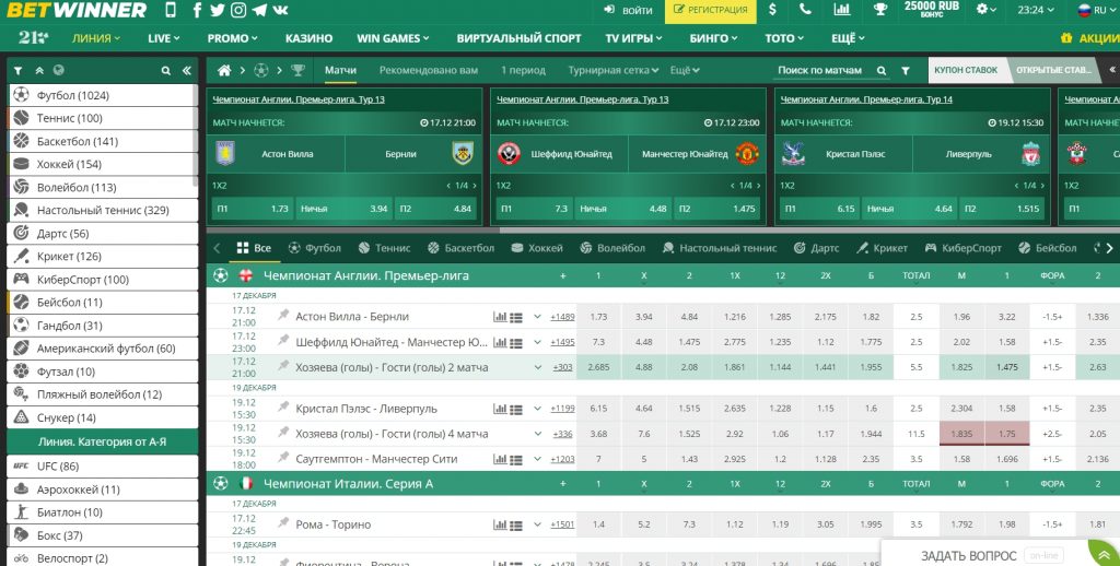 Tout savoir sur l'APK Betwinner  l'application incontournable pour les paris sportifs