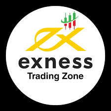 Comprehensive Guide on How to Manage Exness Account