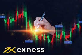 Understanding Exness Forex & CFDs A Comprehensive Guide